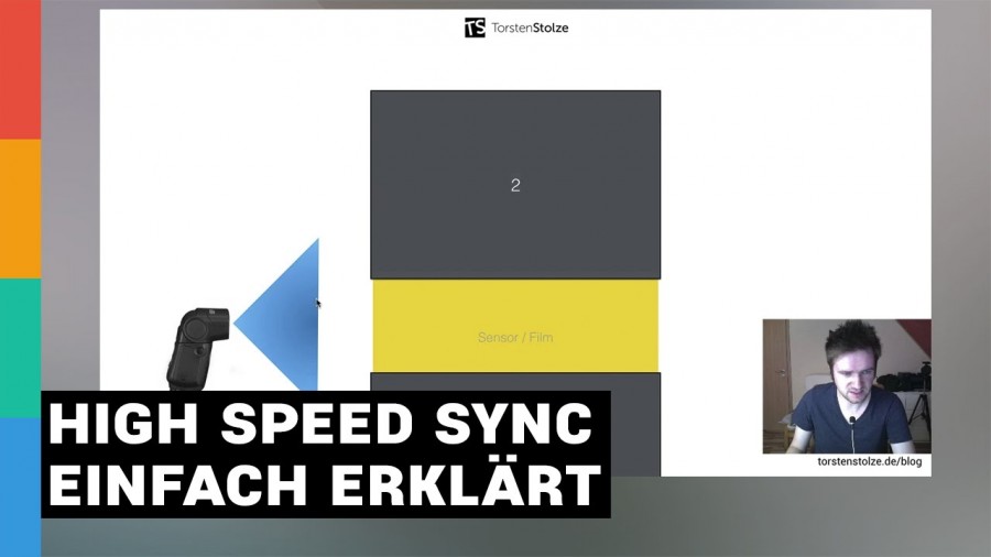 Was ist High Speed Synchronisation und wie funktioniert es?